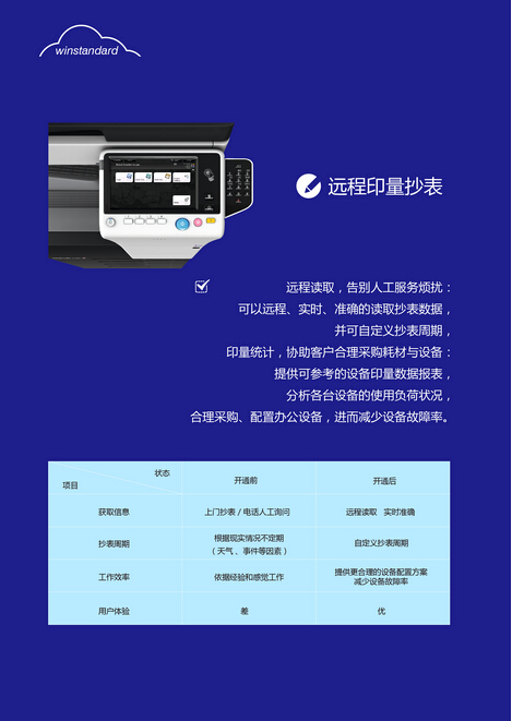 柯尼卡美能達攜萬企達推出全新“云打印”彩色復(fù)合機新品-科頤辦公 柯尼卡美能達攜萬企達推出全新“云打印”彩色復(fù)合機新品-科頤辦公