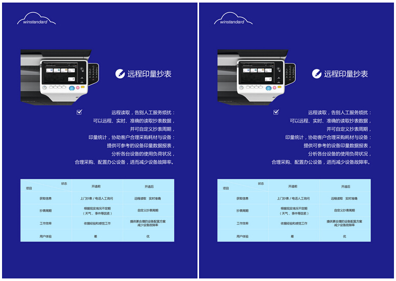 柯尼卡美能達攜萬企達推出全新“云打印”彩色復(fù)合機新品-科頤辦公 柯尼卡美能達攜萬企達推出全新“云打印”彩色復(fù)合機新品-科頤辦公