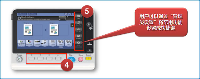 柯尼卡美能達bizhub C308 配備同步掃描自動輸稿器示意 柯尼卡美能達bizhub C308 配備同步掃描自動輸稿器示意