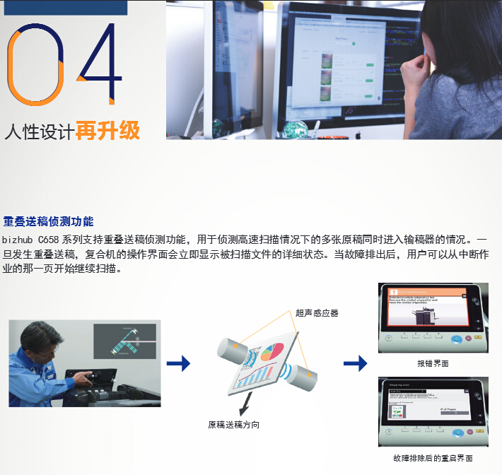 柯尼卡美能達(dá)彩色復(fù)印機(jī)C658人性設(shè)計(jì)再升級(jí)-科頤辦公 柯尼卡美能達(dá)彩色復(fù)印機(jī)C658人性設(shè)計(jì)再升級(jí)-科頤辦公