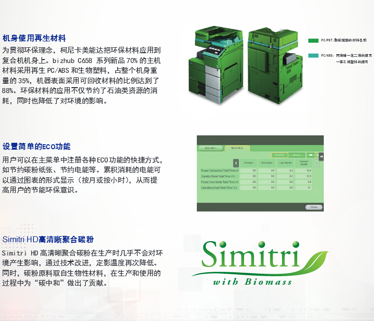 柯尼卡美能達(dá)彩色復(fù)印機(jī)C658節(jié)能環(huán)保再升級(jí)-科頤辦公 柯尼卡美能達(dá)彩色復(fù)印機(jī)C658節(jié)能環(huán)保再升級(jí)-科頤辦公