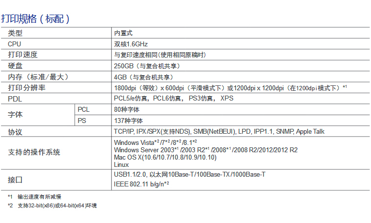 柯尼卡美能達(dá)彩色復(fù)印機(jī)C658打印規(guī)格-科頤辦公 柯尼卡美能達(dá)彩色復(fù)印機(jī)C658打印規(guī)格-科頤辦公