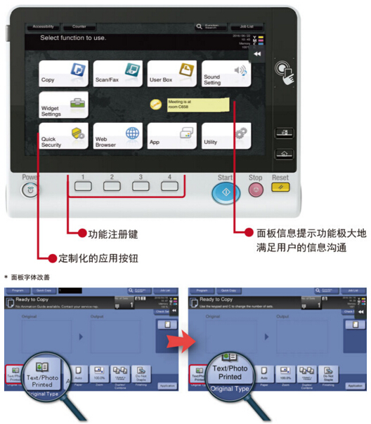 柯尼卡美能達(dá)彩色復(fù)印機(jī)bizhubC658屏幕-科頤辦公
