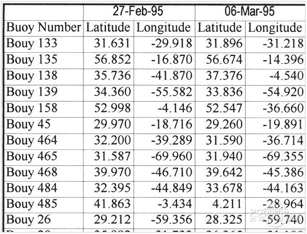 柯尼卡美能達(dá)306 A4打印樣張 -科頤辦公 柯尼卡美能達(dá)306 A4打印樣張 -科頤辦公