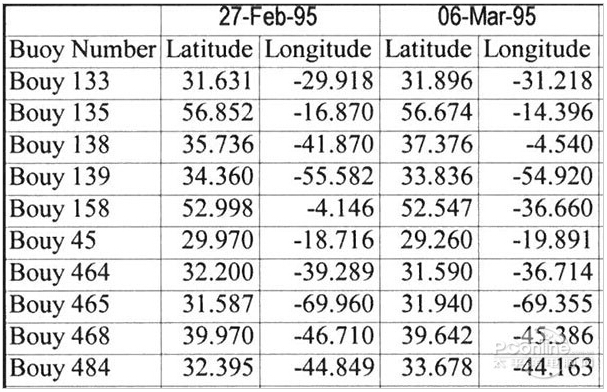 柯尼卡美能達C266打印樣張-科頤辦公