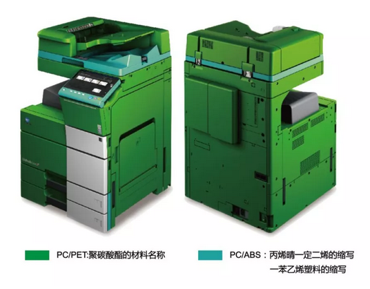 bizhub 658e系列采用環(huán)保材料 bizhub 658e系列采用環(huán)保材料