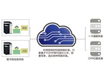 “以人為本”柯尼卡美能達(dá)復(fù)印機助力寧波高校開啟智能文印新紀(jì)元