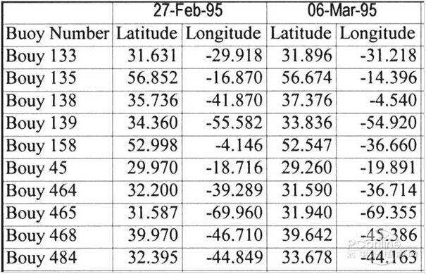 柯尼卡美能達C368打印樣張-科頤辦公 柯尼卡美能達C368打印樣張-科頤辦公